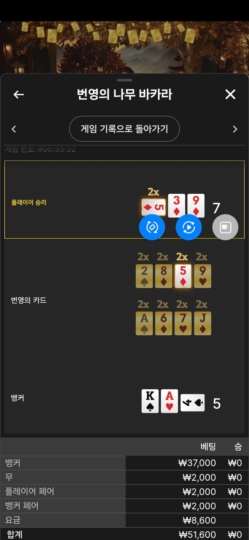 문뎅 카라