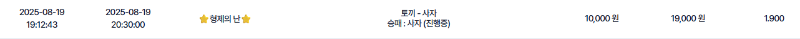 시안 미니형난 참여