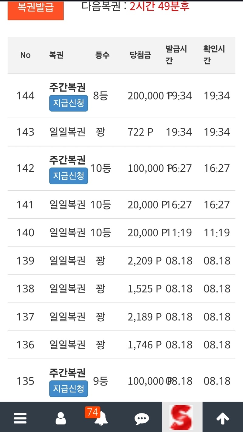 주복 8,9,10등 다음은?
