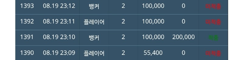 힝~  빵포