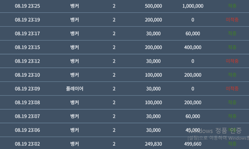토끼가 준 슬포로~