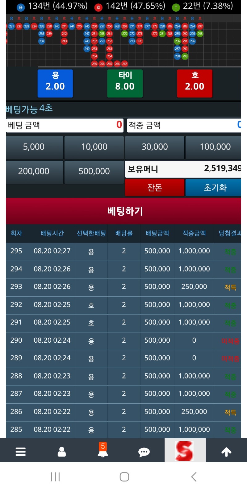 게임 뎅나고 생일포 묻따깡치기