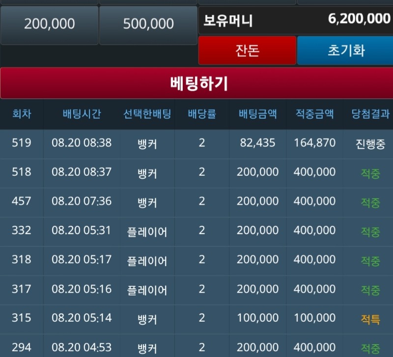 슬용호가