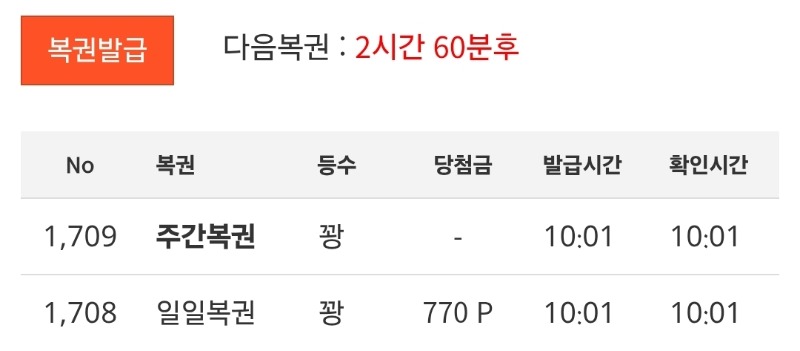 8일만에 찾아온 주복....