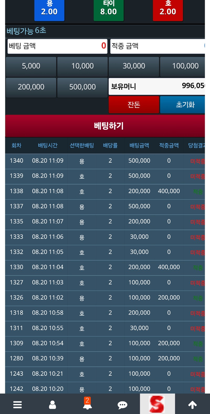 아호!!개 xx. 슬용 ㅠ
