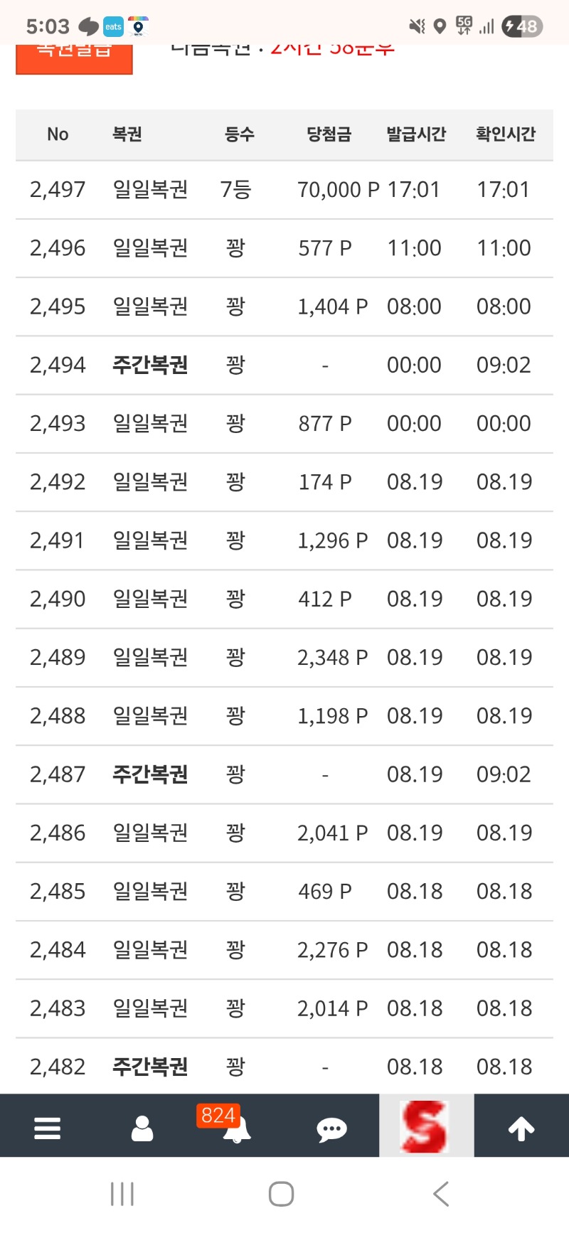 일복이7등!행운인가?