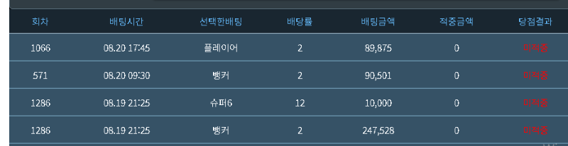 역시 슬카라