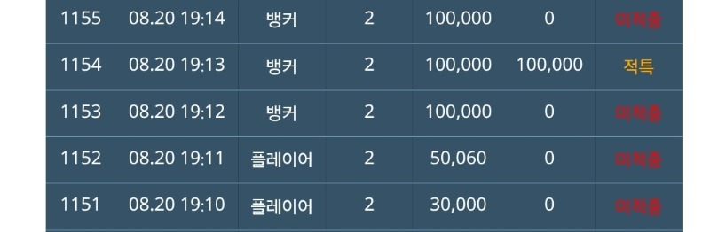 빨간불이다~