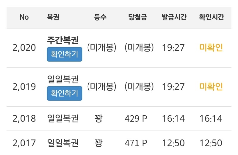 이번주 첫 주복
