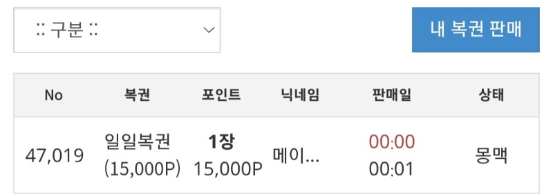 메베형님껀지 못보고 구매를했다ㅠㅠ