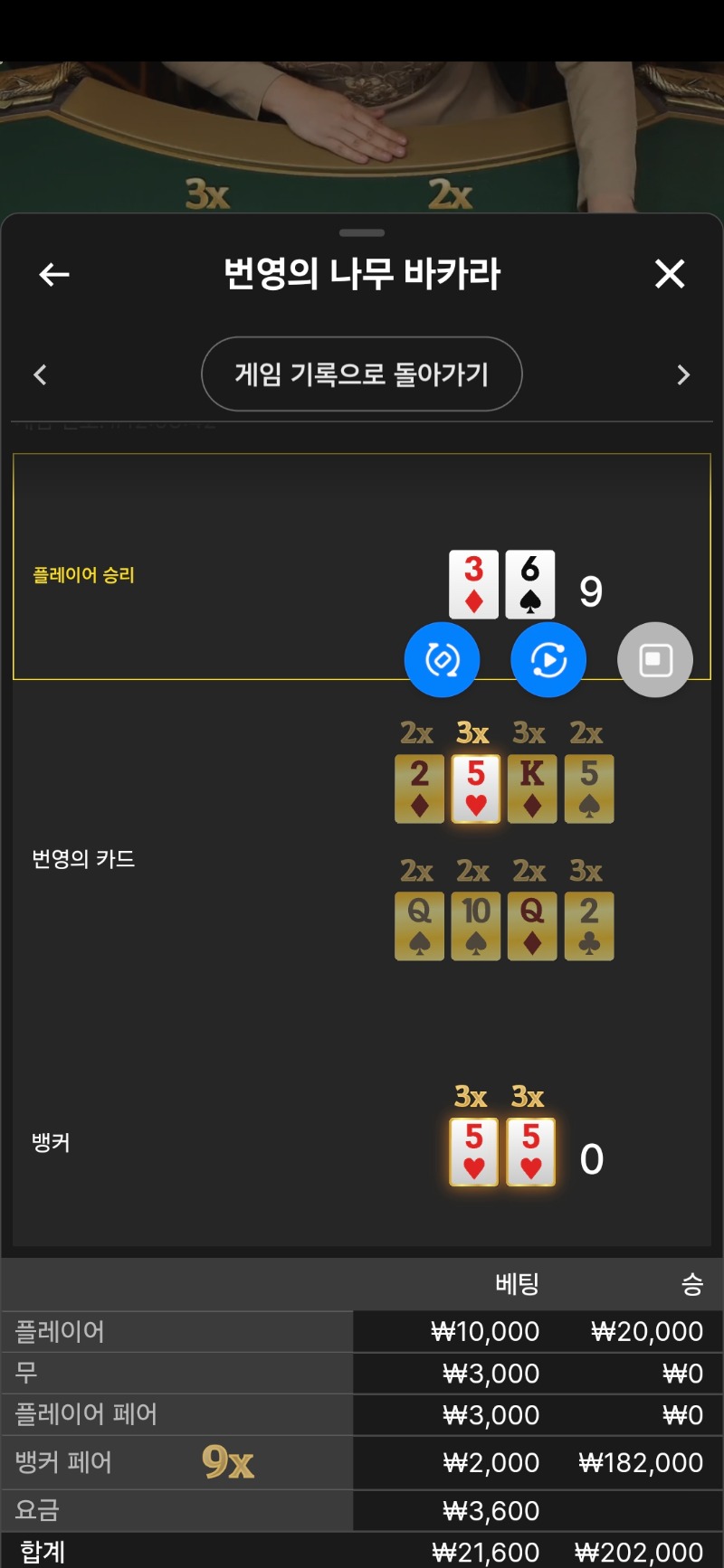 문 번영