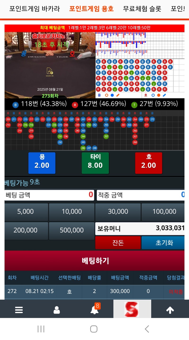 이건 지키자ㅠ하루만버텨