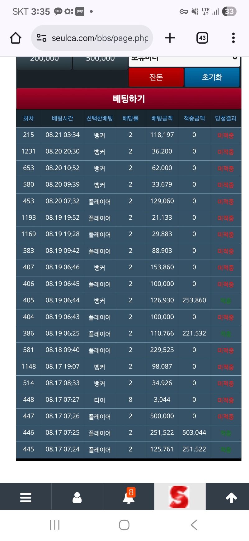 슬카라 ~~~!!