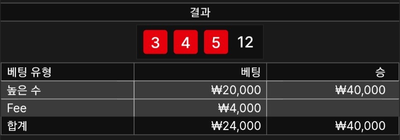 식보 1승 ♧