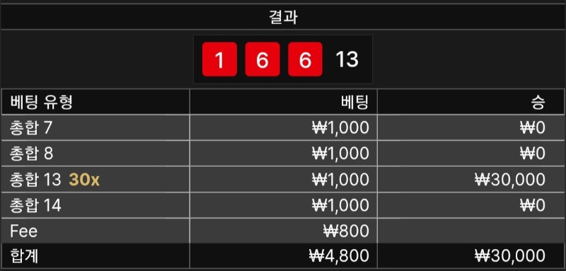 식보 3승 ♧♧♧