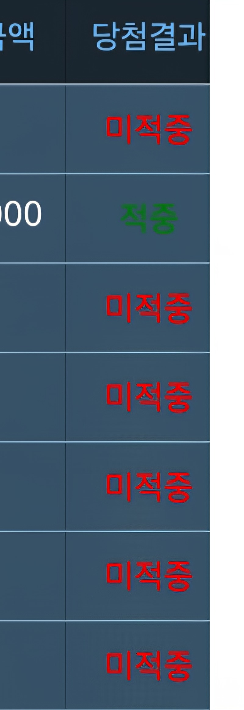 깡치기실패ㅠㅠ