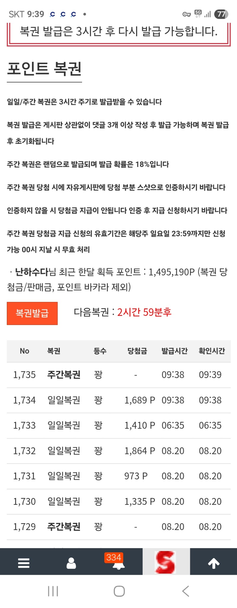 역시 쌍복와도 ㅜㅜ
