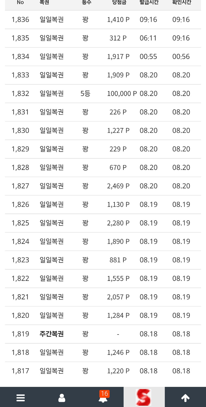 와!!이번주 주복딱한장 왔넹 ㅎㅎ