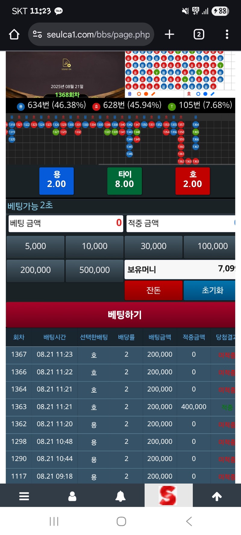 ㅡㅡ에라이..