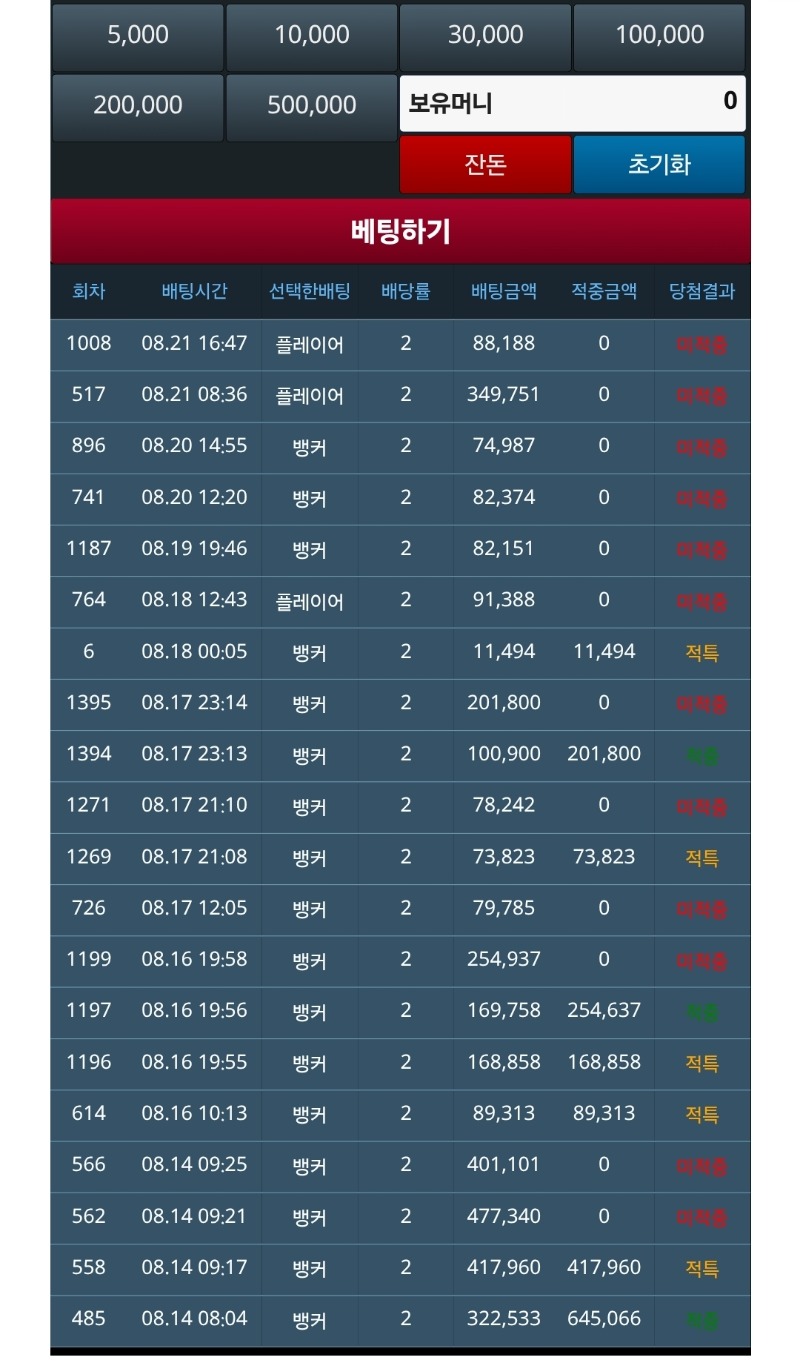 이정도면 포교는 꿈도 꾸지말라는거죠?
