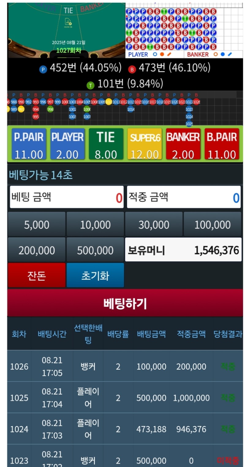 슬카라 나락갈뻔;;