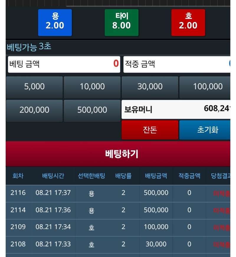 금액올리면..영락없네