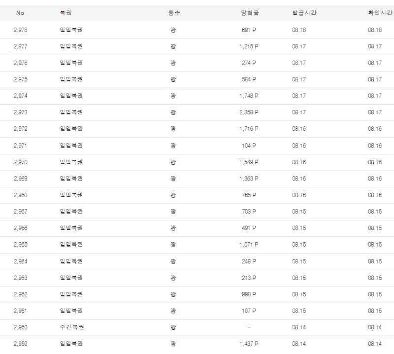 주복 구경좀 시켜주세요