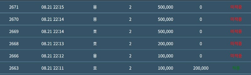 첫끝빨 개끝빨이라더니!!