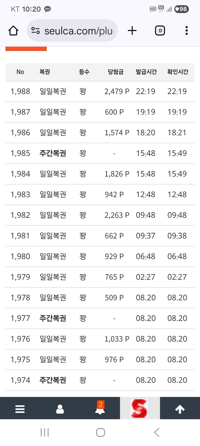 끝까지 복권 꽝 이네요