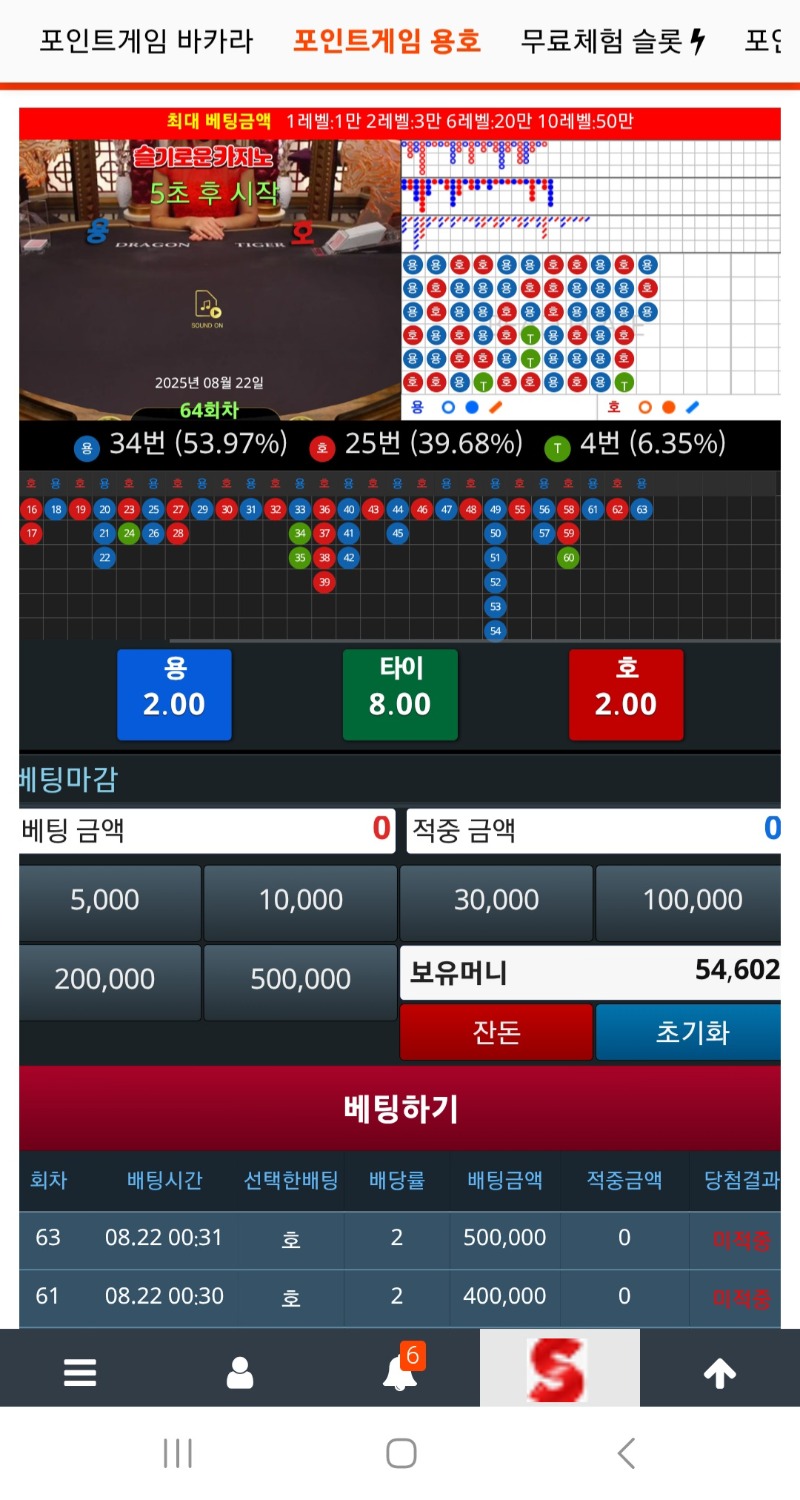 이렇게 죽이삐냐ㅠ 복권이나살껄