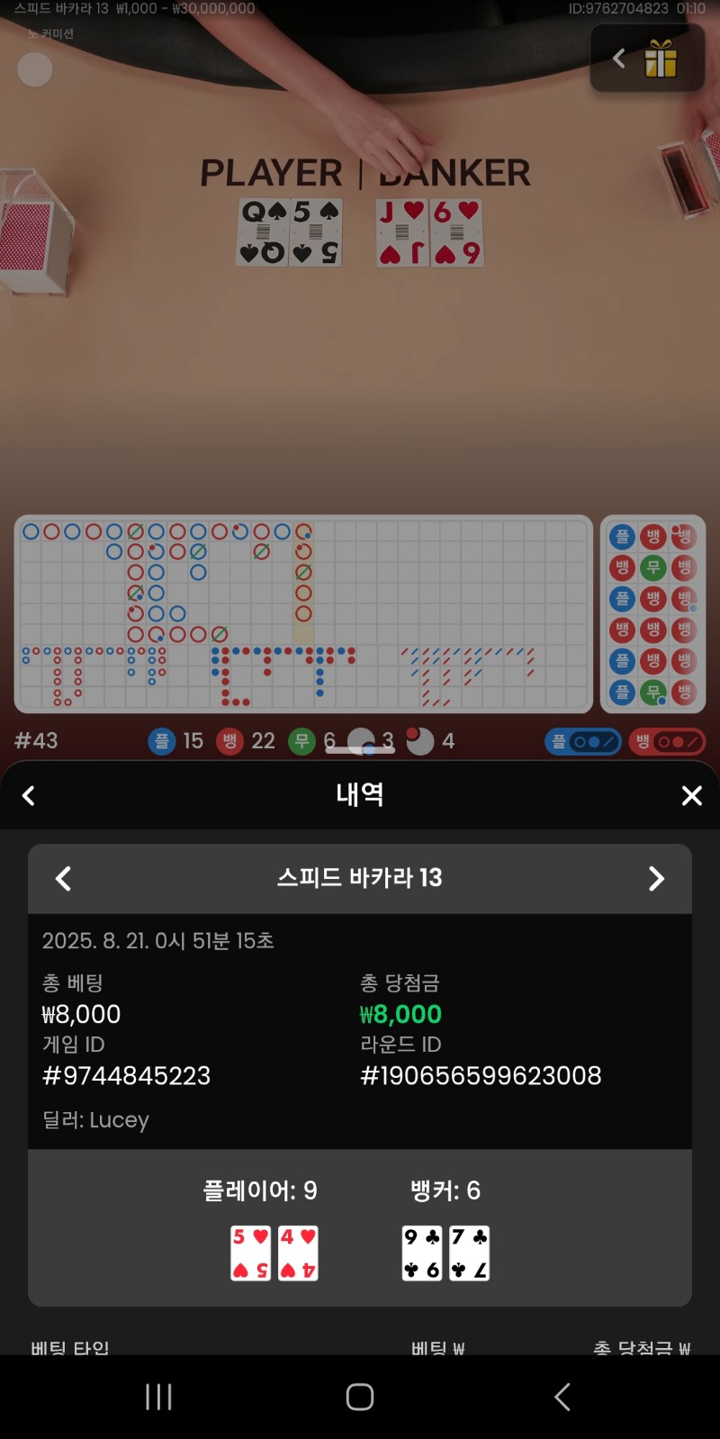 시안프라그바카라 세번