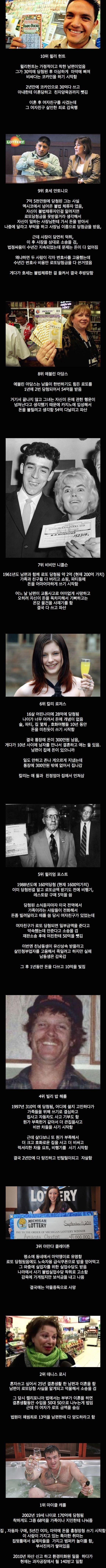 몰락한 로또 당첨자 TOP 10