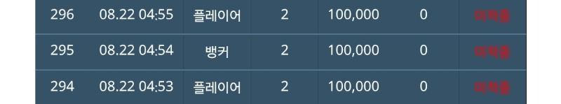 아놔~~  15만포모질라서 손댔다가 ㅠㅠ