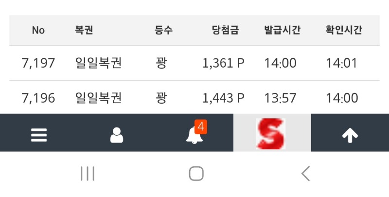 메베형님과 워터독 복권은 가입후 지금껏..0회..당첨ㅎㅎ