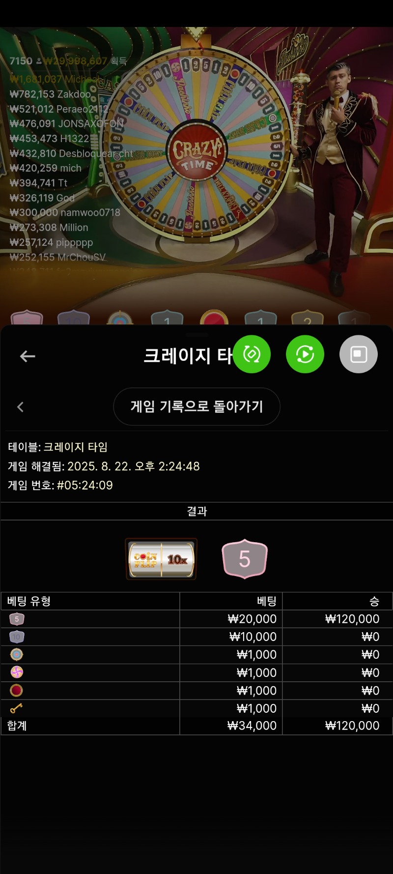 크탐