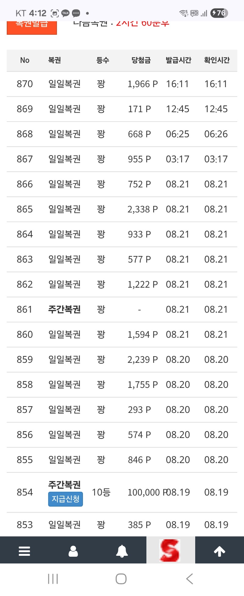 주복 10등 나오고 계속 꽝이네요 ㅠㅠ