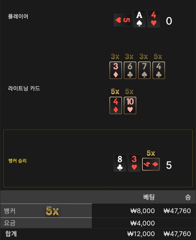 라이트닝 2승 ●●