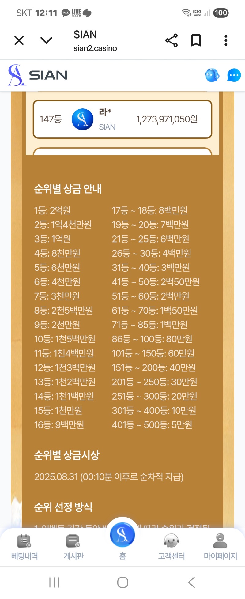 100등안에 들어 갈수가 없네요 !!