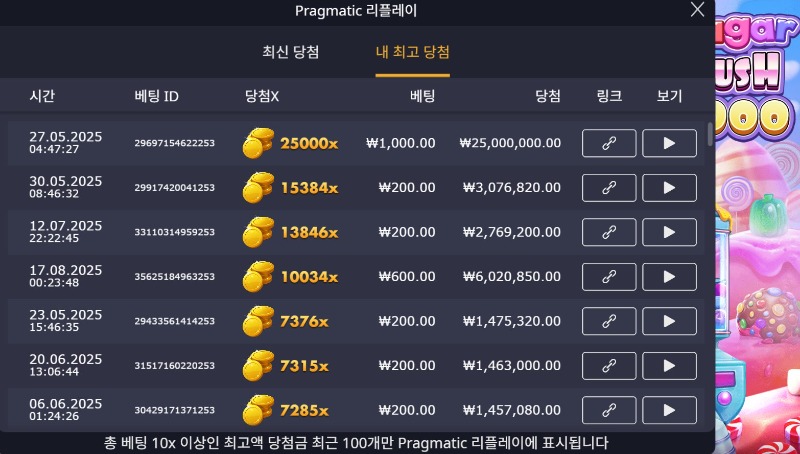 슈천  Best  7[5월 27일 ~ 현재]