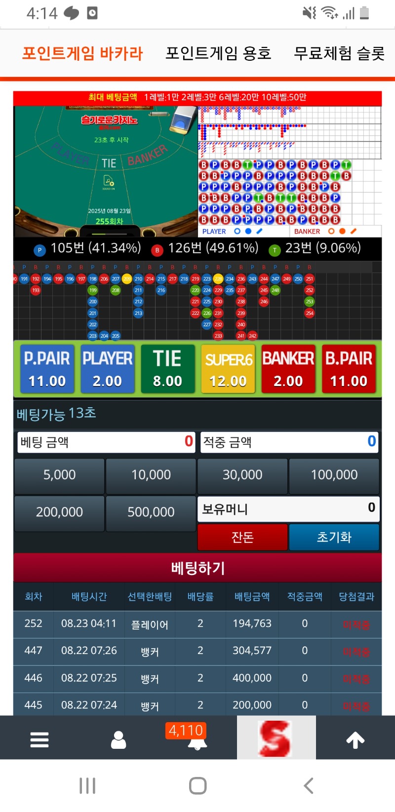 아니어케