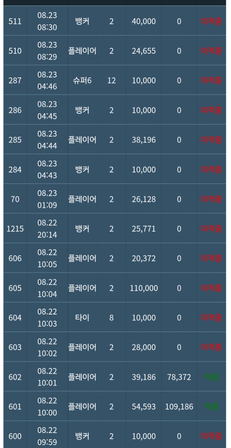 포교 ㅠㅠ