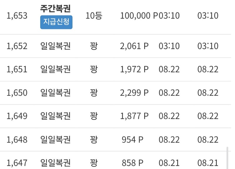 주복10등인증