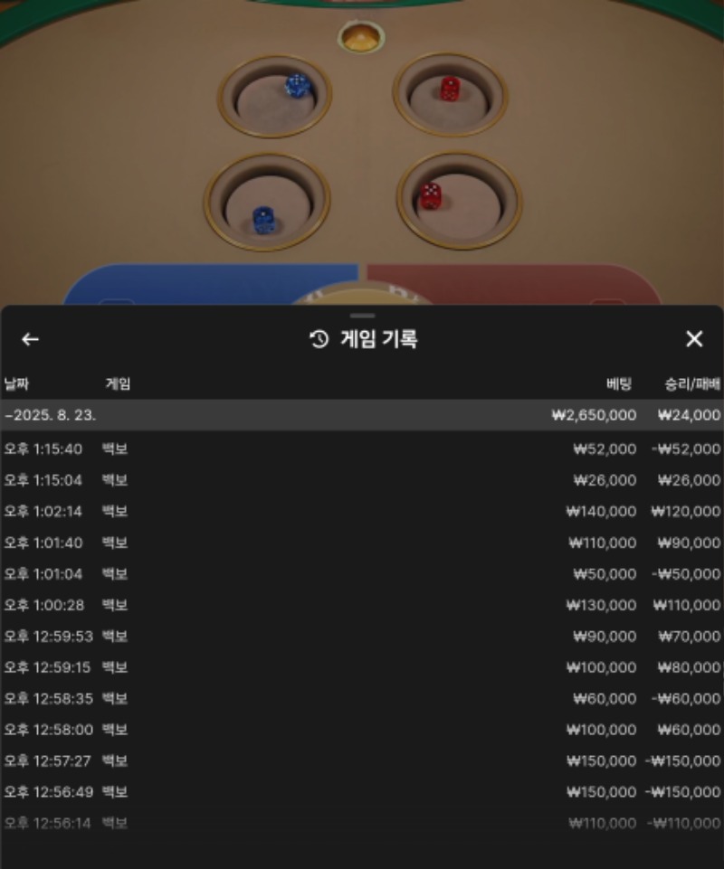 점심시간 백보
