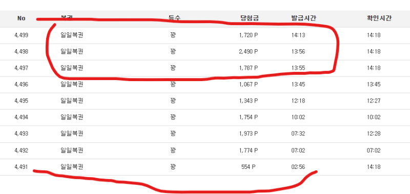 일복 구매