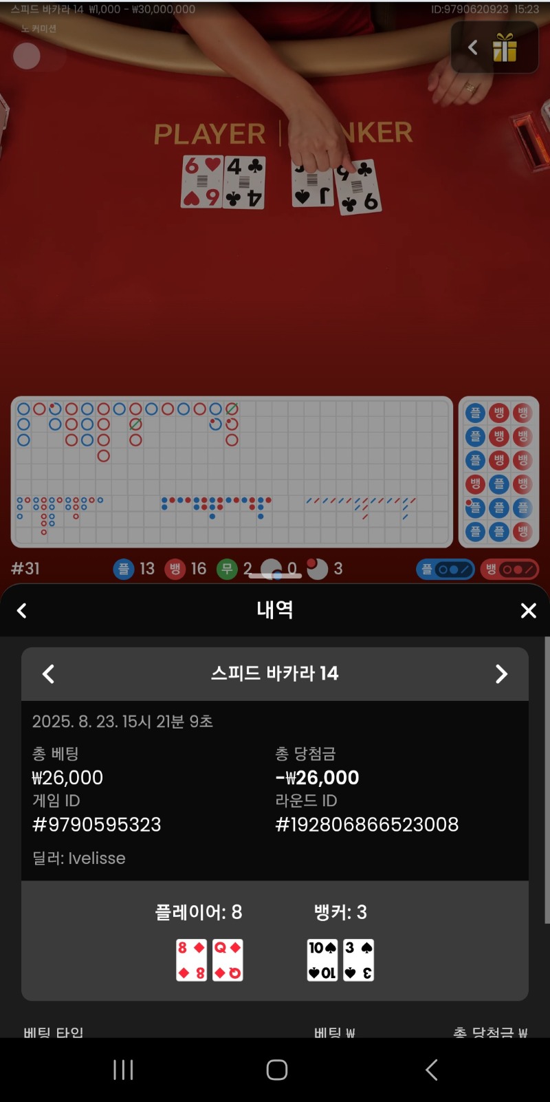 시안 프라그바카라 2패