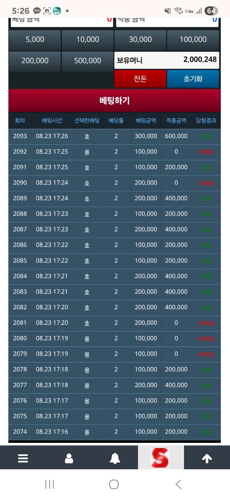 일복9등포로200만 나이뜨