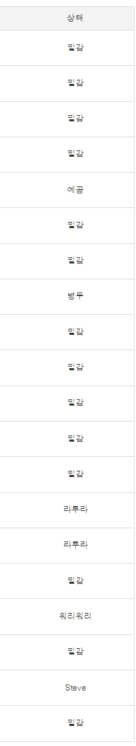 복권 구매~~~