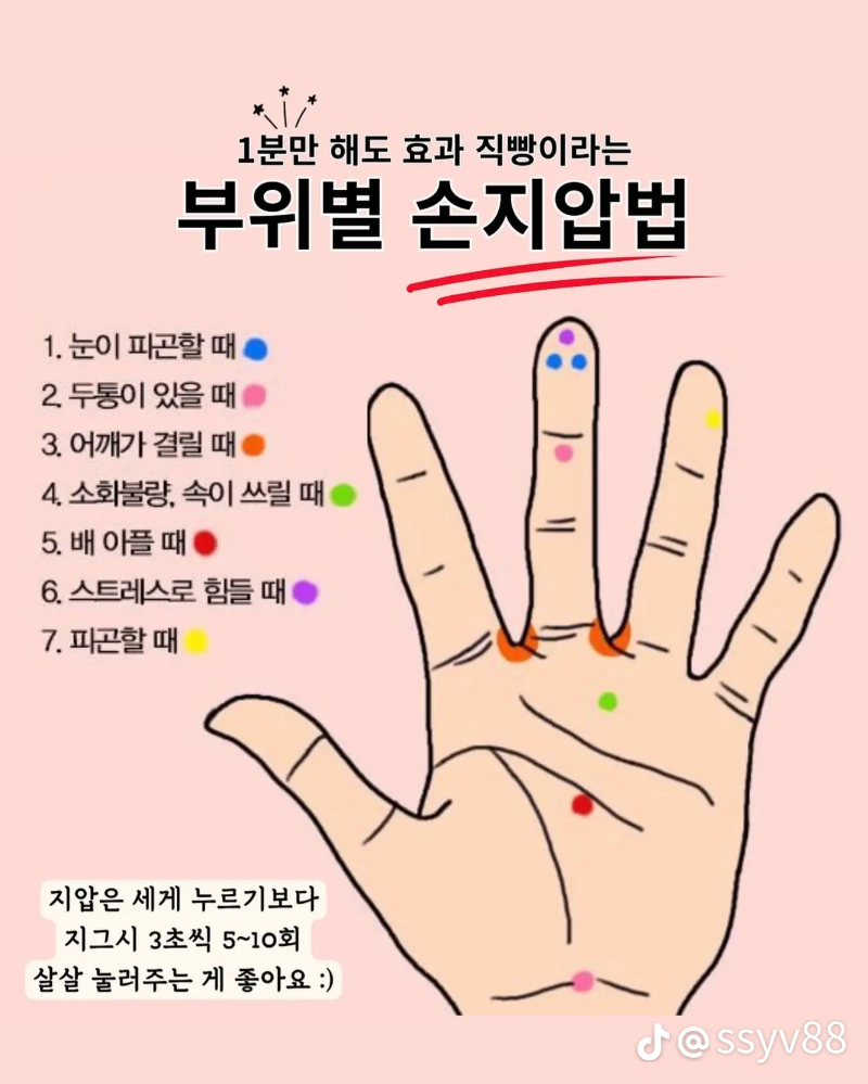 굿밤~하이볼 레시피(만들어  마시기!!)