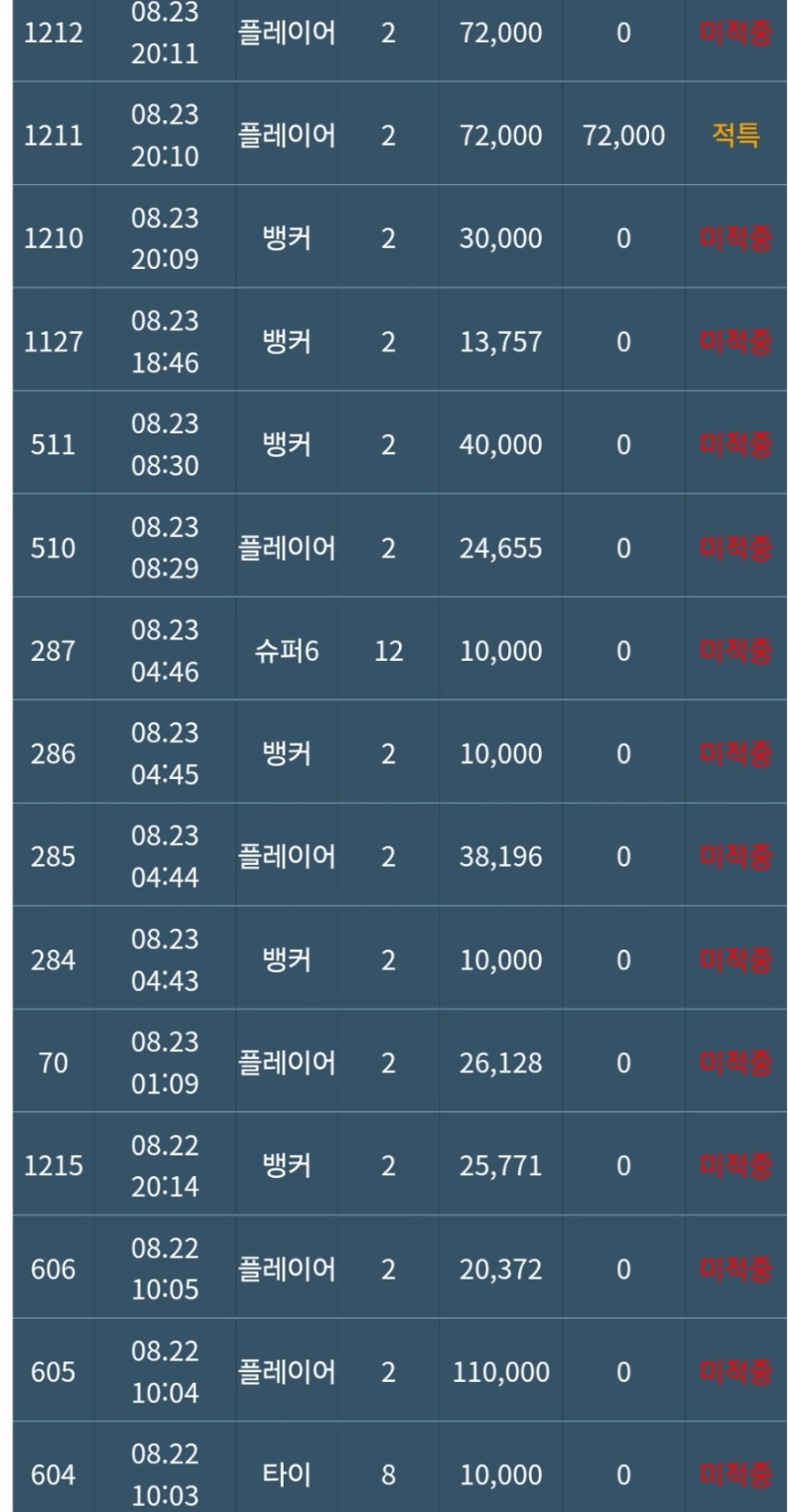 깨끗하게 ~