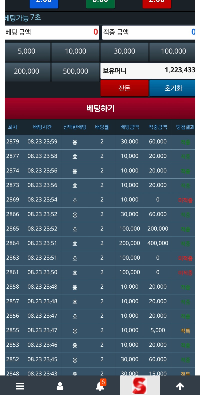 흐흐흐 하여튼...